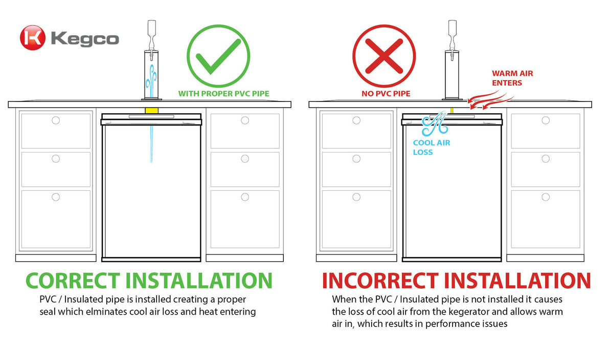 Kegco 24" Wide Single Tap Stainless Steel Built-In Left Hinge ADA Kegerator - Cabinet Only