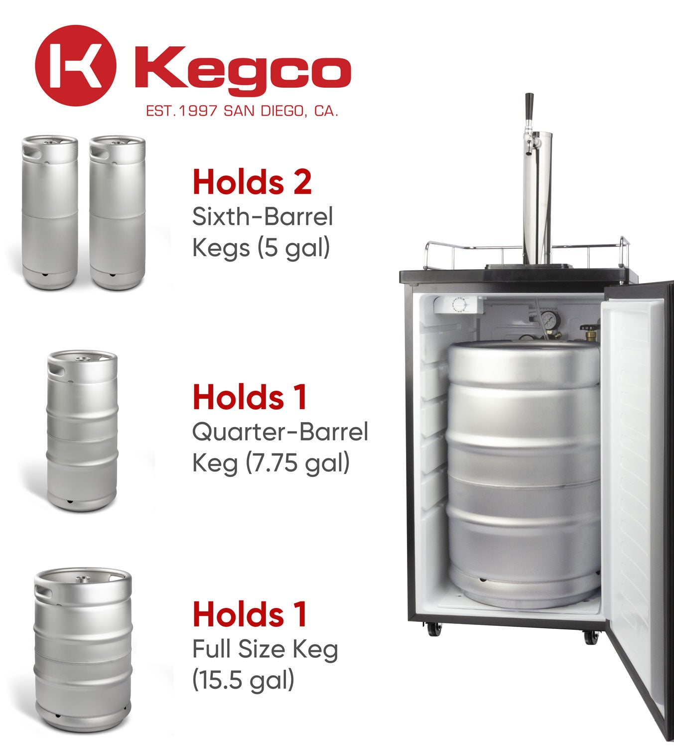 Kegco 20" Wide Cold Brew Coffee Single Tap Black Kegerator