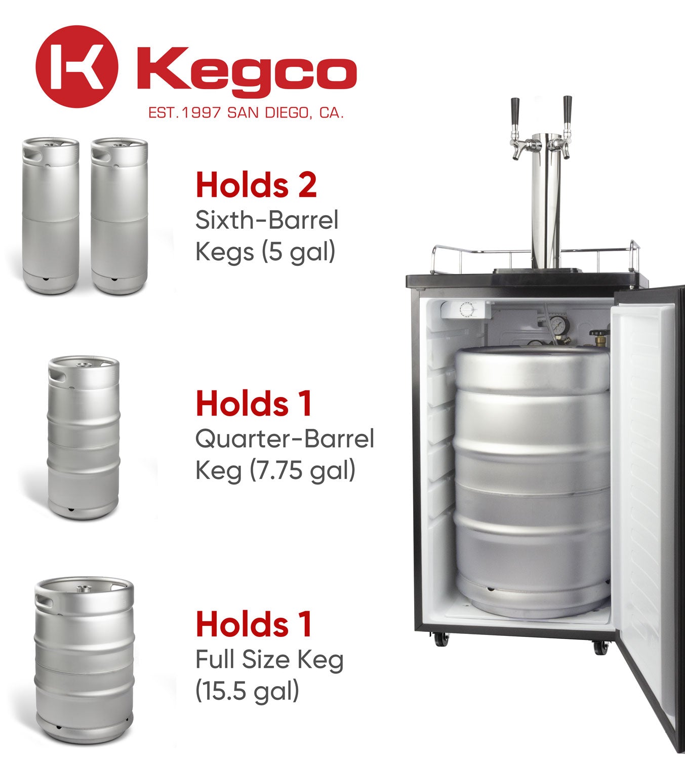 Kegco 20" Wide Cold Brew Coffee Dual Tap Stainless Steel Kegerator