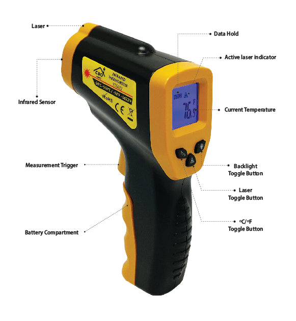 Chicago Brick Oven CBO Home Infrared Thermometer Digital