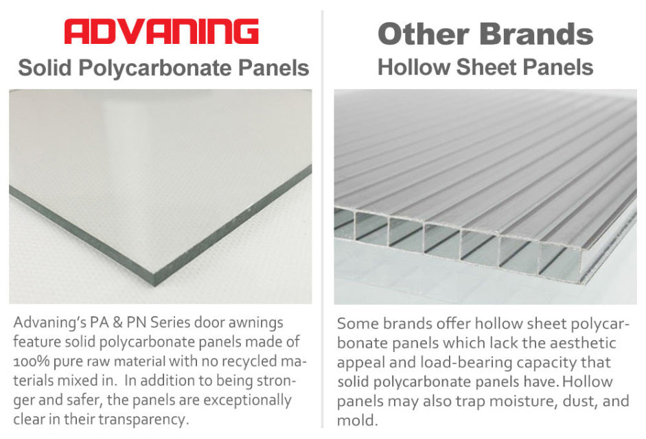 Advaning PN Series (Door Polycarbonate Awning)