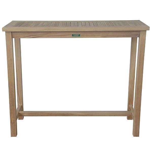 Anderson Teak Windsor Serving Table