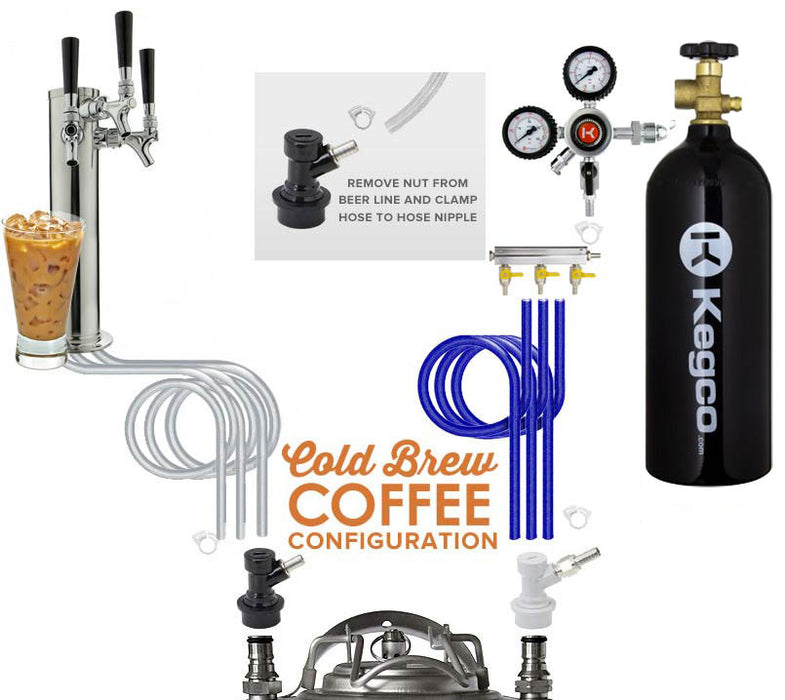 Kegco 24" Wide Cold Brew Coffee Triple Tap Stainless Steel Commercial Built-In Right Hinge Kegerator