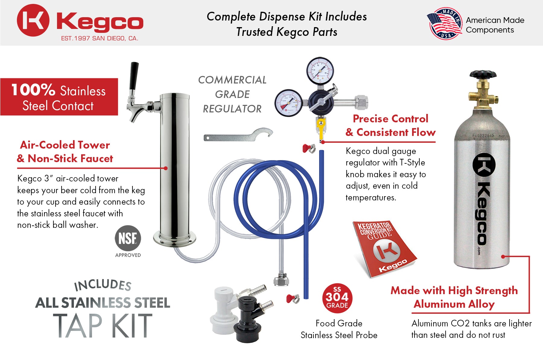 Kegco 20" Wide Homebrew Single Tap Stainless Steel Kegerator