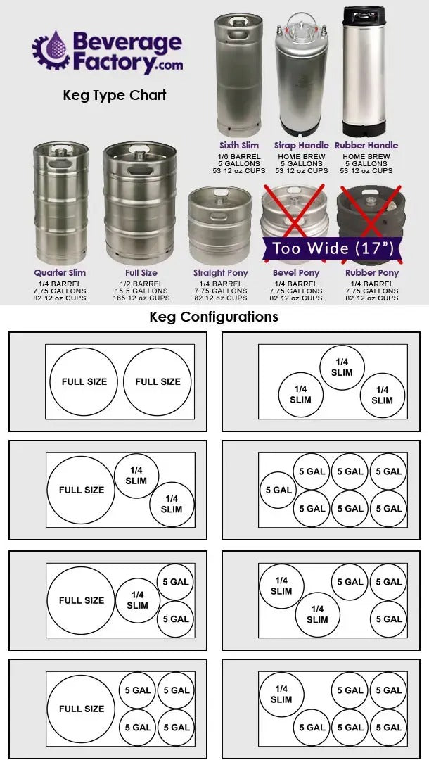 Kegco 49" Wide Dual Tap All Stainless Steel Commercial Kegerator
